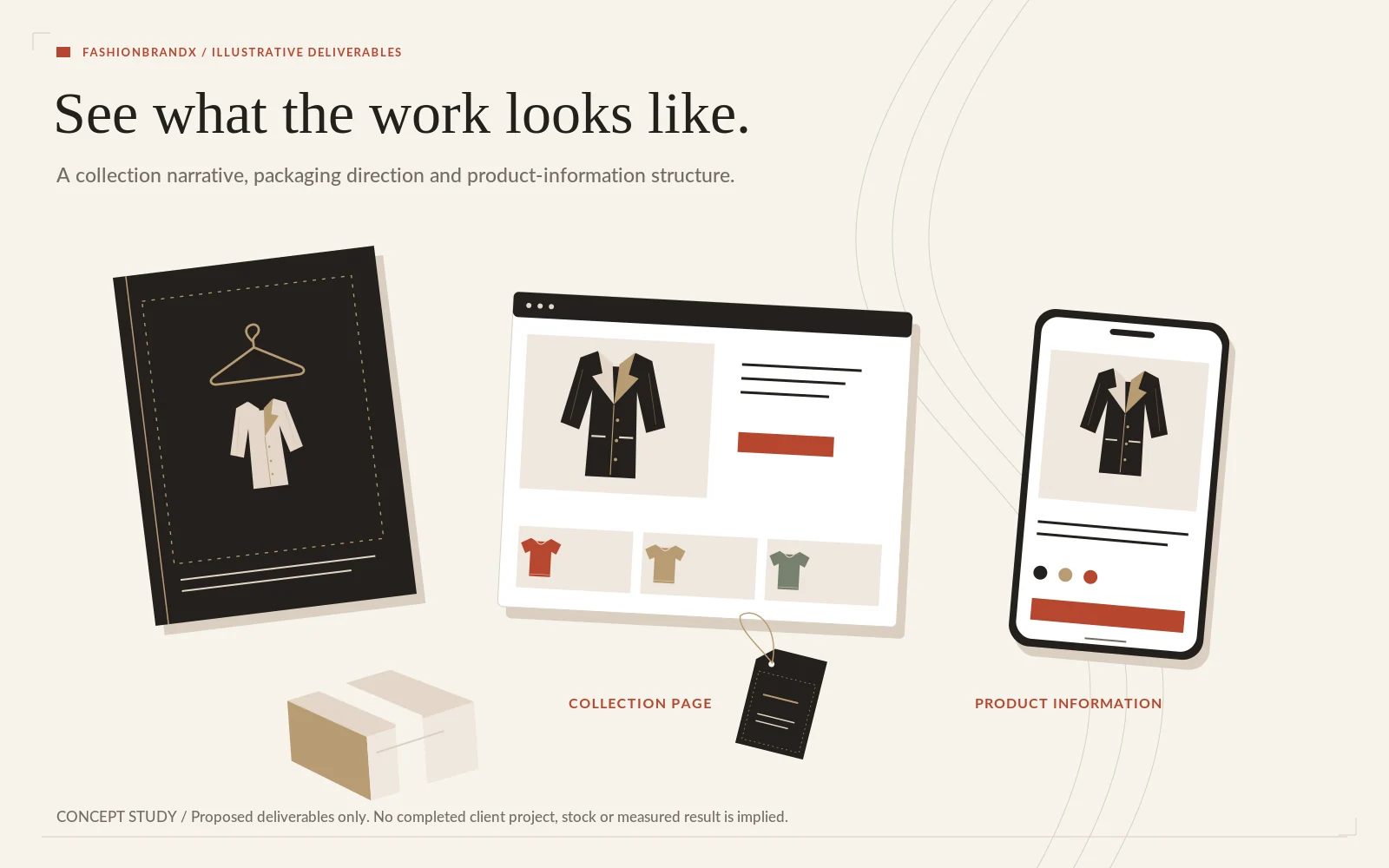 Illustrative deliverables: collection narrative, packaging direction, collection page and product information — a concept study, not client work